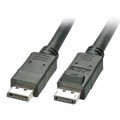 Cable Displayport