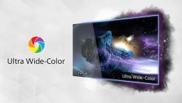 Ultra Wide-Color : une gamme de couleurs plus large pour une image plus vive
