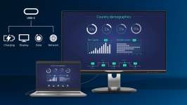 L'USB-C permet de charger l'ordinateur portable directement à partir d'un moniteur