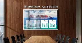 Clarté et luminosité dans des conditions d'éclairage difficiles
