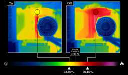 Ventilateur VRM silencieux et puissant