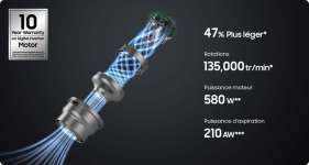 Une puissance d'aspiration exceptionnelle et une meilleure efficacité