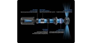 Une filtration performante pour un air plus propre