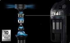 Une puissance d'aspiration intense et une meilleure efficacité Une puissance d'aspiration intense et une meilleure efficacité