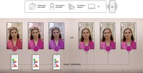 Un calibrage simplifié entre écrans grâce à l'appli mobile Un calibrage simplifié entre écrans grâce à l'appli mobile