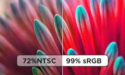 <p>Connectivité optimale</p> <p>Connectivité optimale</p>