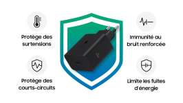 Une tranquilité absolue