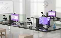 Gestion moderne des appareils