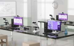Gestion moderne des appareils