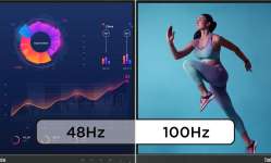 <p>Superb Picture Smoothness</p>