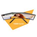 Rayon de courbure 1500R