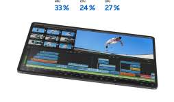 Des perfomances IA boostées pour tous les usages