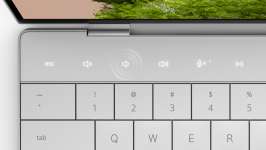 Ligne des touches de fonction Ligne des touches de fonction