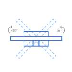 Inclinaison Inclinaison