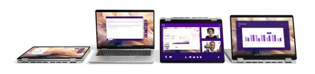 Fonctionnalités flexibles Fonctionnalités flexibles