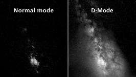 D-Mode : optimisé pour une perception subtile des niveaux de gris