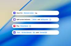 Raccourcis. Automagiques.