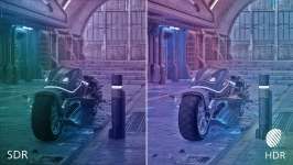 HDR (High Dynamic Range) pour des images plus réalistes, aux couleurs plus intenses