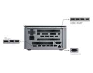 Multitâche et connectivité supérieures
