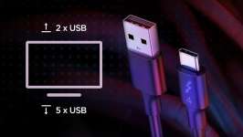 <p>Connexions simples et rapides</p>