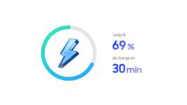 Charge (très) rapide