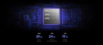 Notre processeur le plus puissant, taillé sur mesure pour votre Galaxy