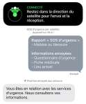 SOS d’urgence par satellite