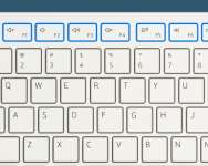 Des options de personnalisation pour une efficacité optimale
