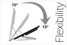 SE GLISSENT FACILEMENT DANS LE MEILLEUR ANGLE POUR LE CONTRÔLE TACTILE