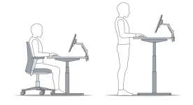 Contexte ergonomique