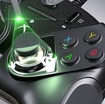 PRÉCISION CHIRURGICALE