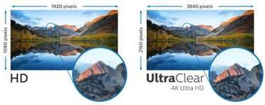 Résolution UltraClear 4K UHD