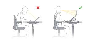 Contexte ergonomique