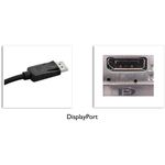 Connexion DisplayPort