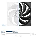 Une technologie plus efficace