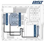 La technologie de partage PWM (PST) réduit le bruit