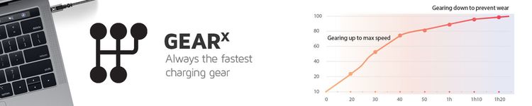 Plus rapide grâce à GearX