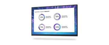 Se connecter à la productivité