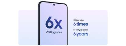 Un smartphone qui vous accompagne dans le temps