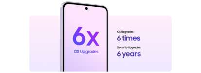 Un smartphone qui vous accompagne dans le temps