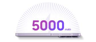 Une autonomie qui suit votre rythme