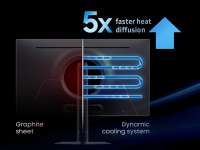 Samsung OLED Safeguard Samsung OLED Safeguard