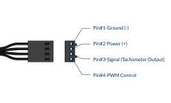 DES OPTIONS DE CONNEXION FLEXIBLES