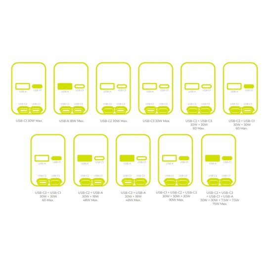Mobile Origin MO-90CCH-CA22 chargeur d'appareils mobiles Universel Noir Allume-cigare Charge rapide Auto