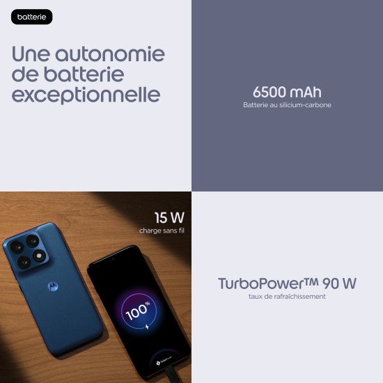 Motorola edge 70 pro 17,2 cm (6.78") Double SIM Android 16.0 5G USB Type-C 8 Go 256 Go 6500 mAh Bleu foncé