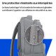 HP Commute GRY 16-in LTBP EMEA-INTL EN L Sac à dos