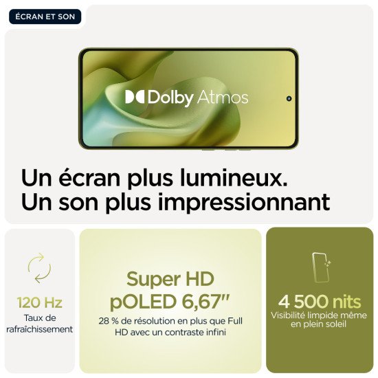 Motorola moto g86 5G 16,9 cm (6.67") Double SIM Android 15 USB Type-C 8 Go 256 Go 5200 mAh Vert