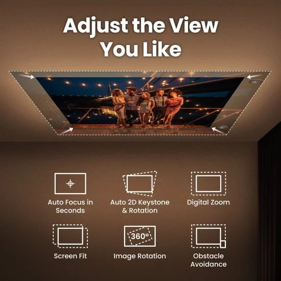 BenQ GV50 vidéo-projecteur Projecteur à focale standard 500 ANSI lumens DLP 1080p (1920x1080) Blanc BenQ GV50 vidéo-projecteur Projecteur à focale standard 500 ANSI lumens DLP 1080p (1920x1080) Blanc