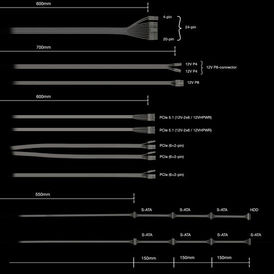 be quiet! POWER ZONE 2 1200 W | Alimentation ATX 3.1, 80 Plus Platinum