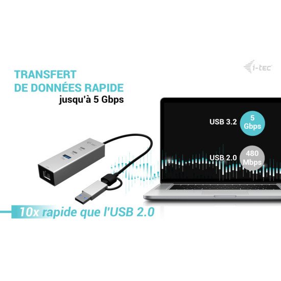 i-tec USB-C/USB-A Metal HUB 3 (2x USB-C, 1x USB-A) Port + 2.5GLAN